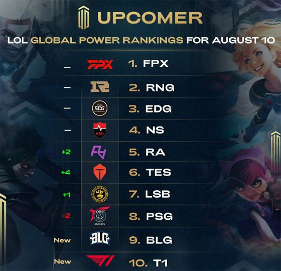 选赛中的经 选赛中的经